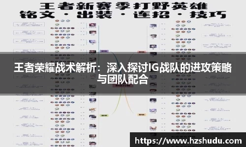 王者荣耀战术解析：深入探讨IG战队的进攻策略与团队配合